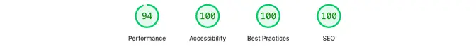 PageSpeed ម៉ូបាយល
